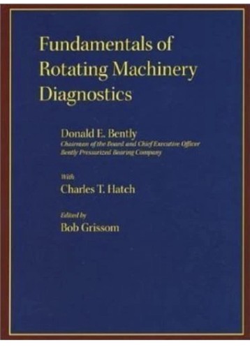 Fundamentals rotating - fundamentals,