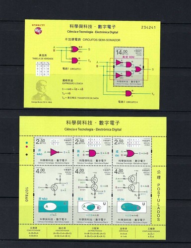 Macao 2020 scienza - scienza, e
