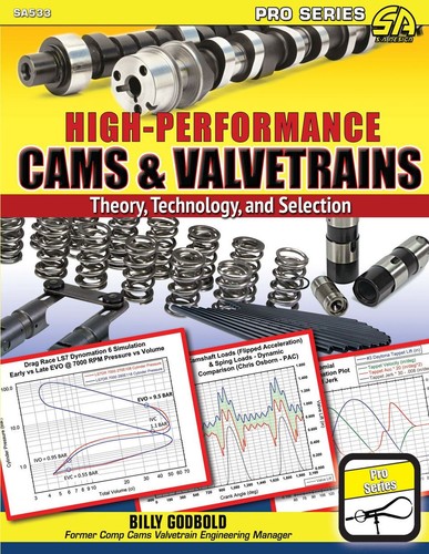 Sa533 high performance cams - sa533, &