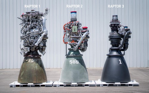 Evoluzione dei motori spacex - motori,